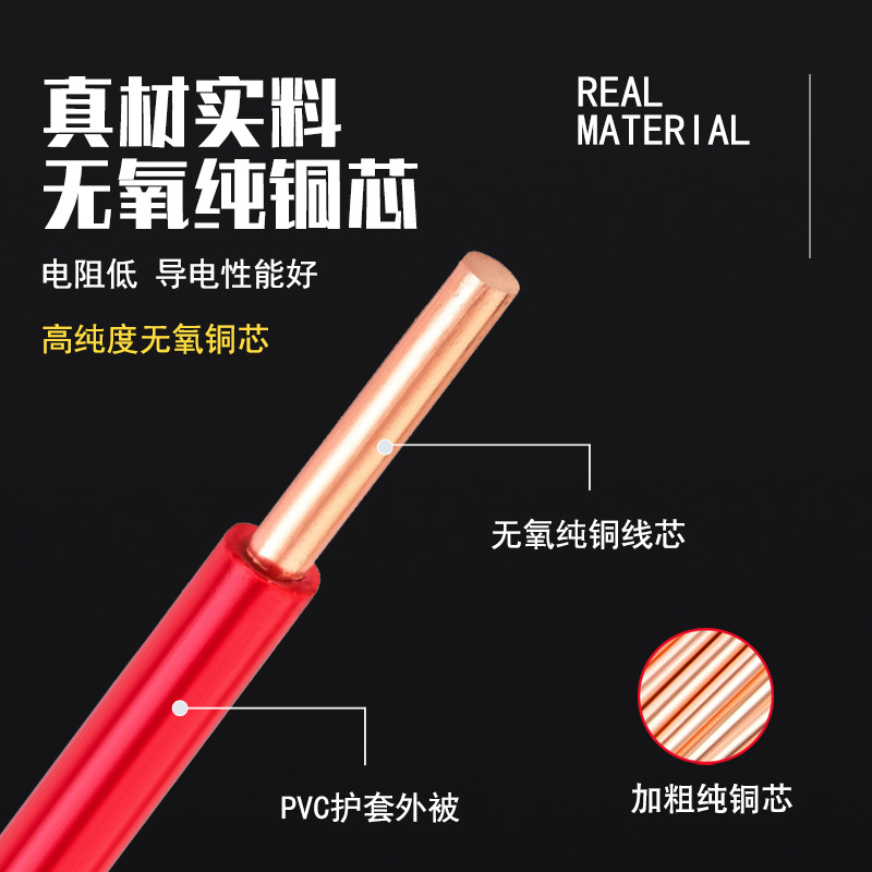 万瑞通电线电缆产品展示三